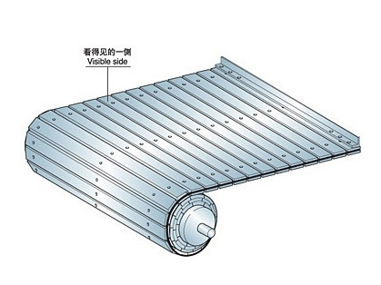 鋁合金護(hù)簾