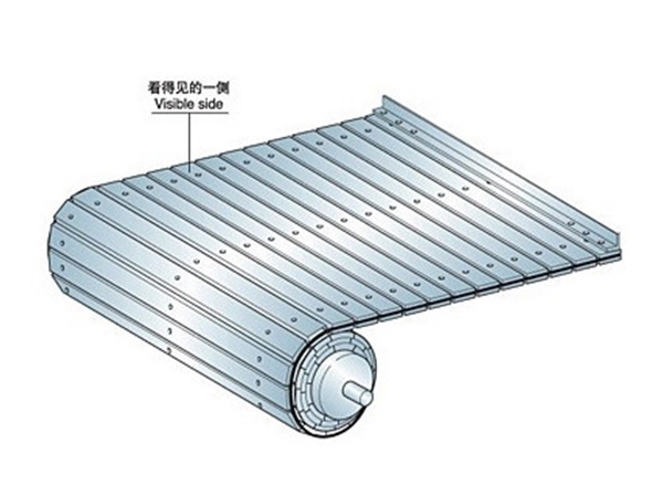 鋁合金護簾